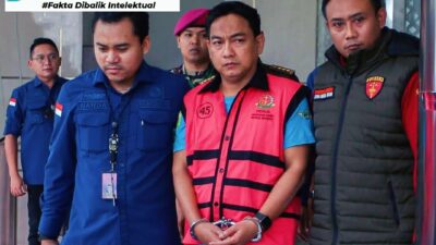 Hukuman Terberat Dijatuhkan: Hery Susanto Diberhentikan Tidak Hormat dari Ombudsman RI